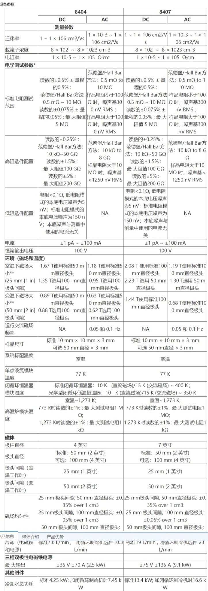 屏幕截图_8-5-2024_8479_www.yiqi.com.jpeg