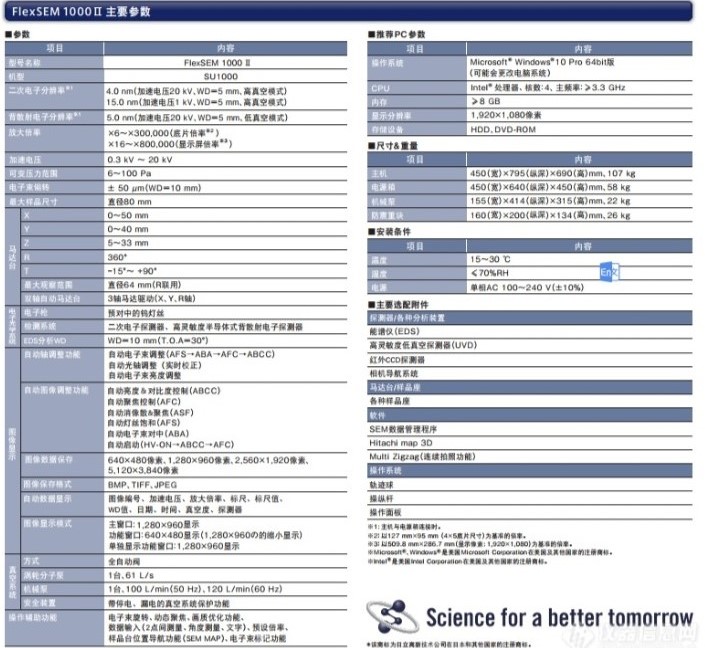 屏幕截图_8-5-2024_91838_www.instrument.com.cn.jpeg